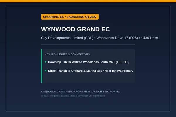 Wynwood Grand EC