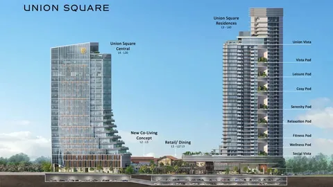 Union Square Residences
