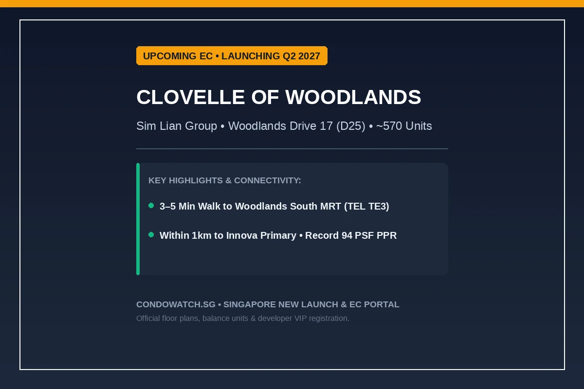 Clovelle of Woodlands within 2km of Evergreen Primary School