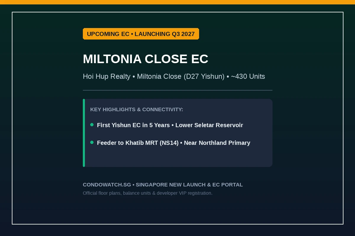 Miltonia Close EC within 2km of North View Primary School