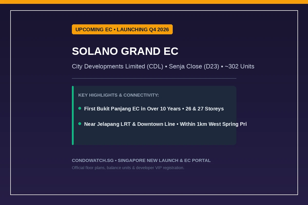 Solano Grand EC within 2km of Beacon Primary School